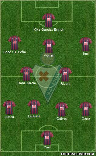 S.D. Eibar S.A.D. Formation 2017