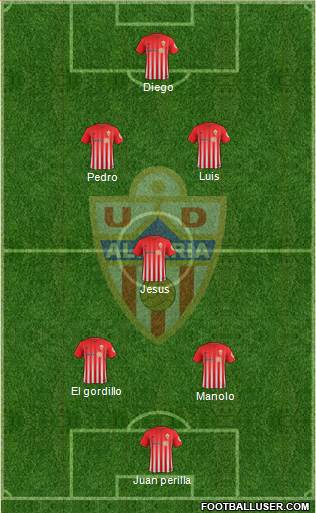 U.D. Almería S.A.D. Formation 2017