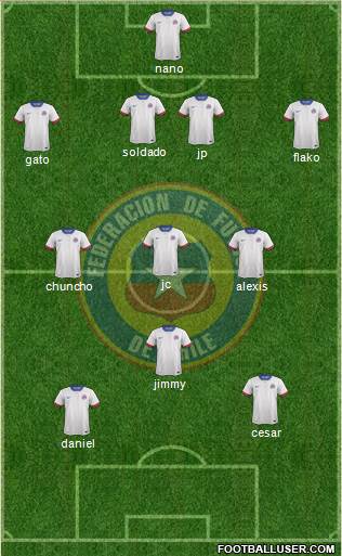 Chile Formation 2017