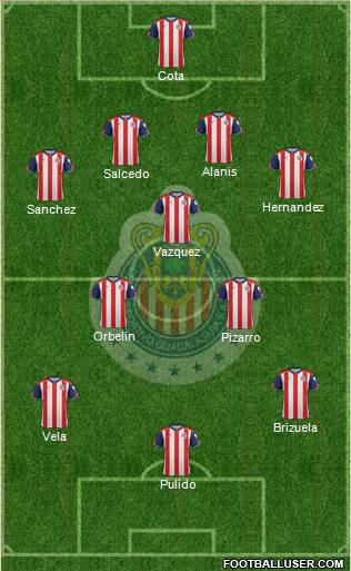 Club Guadalajara Formation 2017