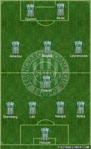 Ferencvárosi Torna Club Formation 2017