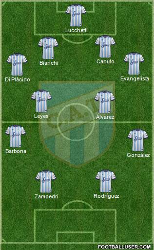 Atlético Tucumán Formation 2017