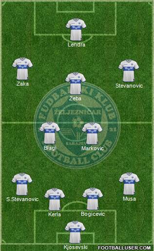 FK Zeljeznicar Sarajevo Formation 2017