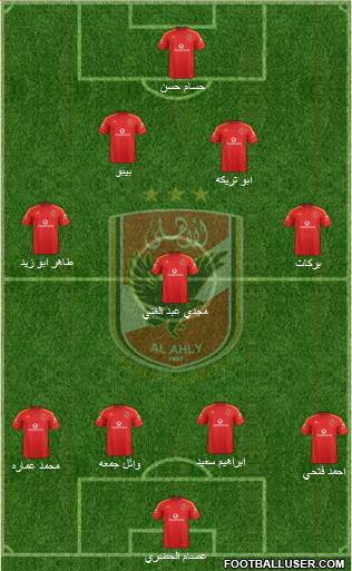 Al-Ahly Sporting Club Formation 2017