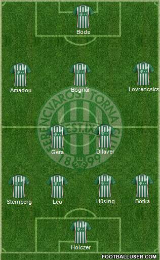 Ferencvárosi Torna Club Formation 2017