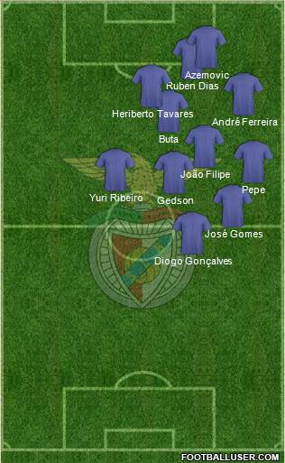 Sport Lisboa e Benfica - SAD Formation 2017