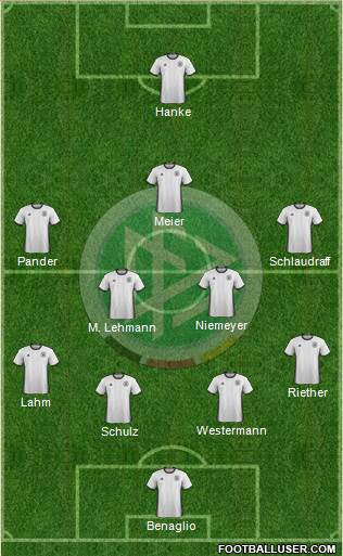 Germany Formation 2017