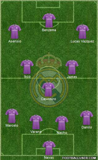 Real Madrid C.F. Formation 2017