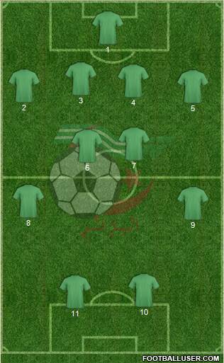 Algeria Formation 2017