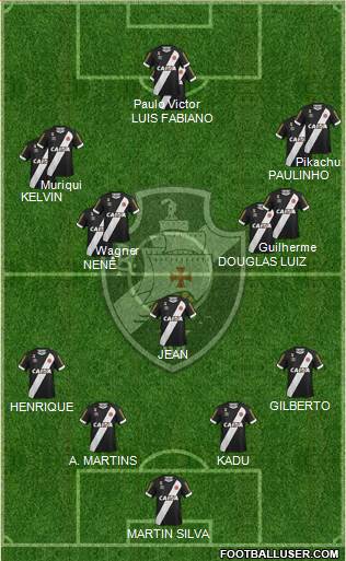 CR Vasco da Gama Formation 2017