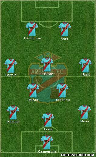 Arsenal de Sarandí Formation 2017