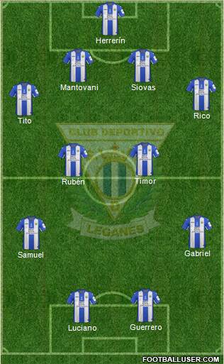 C.D. Leganés S.A.D. Formation 2017