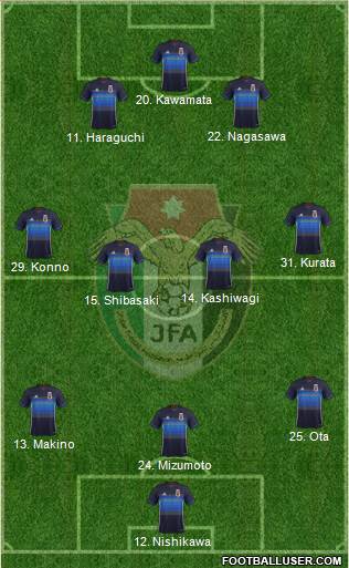 Japan Formation 2017