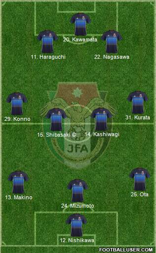 Japan Formation 2017