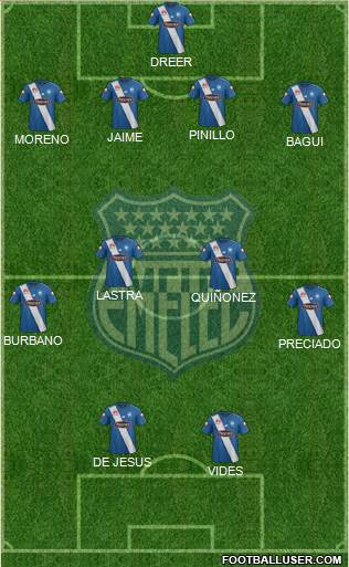 CS Emelec Formation 2017