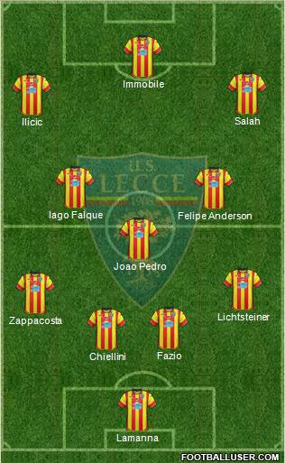 Lecce Formation 2017