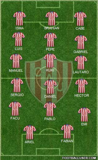 Unión de Santa Fe Formation 2017