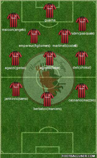 Foggia Formation 2017