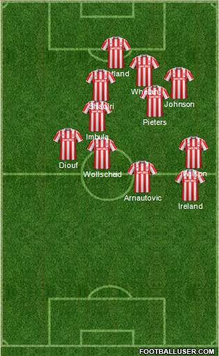 Stoke City Formation 2017