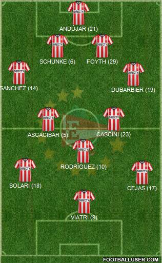 Estudiantes de La Plata Formation 2017