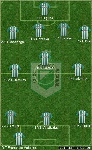 CDC Atlético Nacional Formation 2017