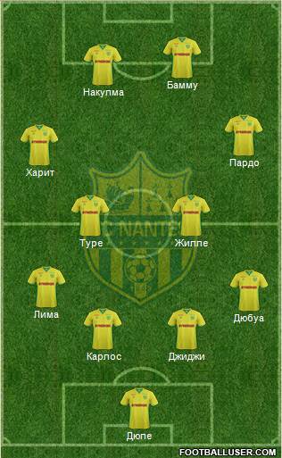 FC Nantes Formation 2017