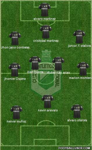 CDC Atlético Nacional Formation 2017