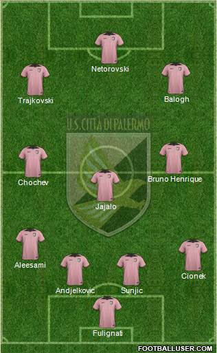 Città di Palermo Formation 2017