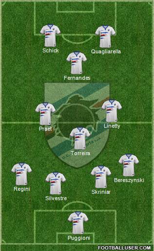 Sampdoria Formation 2017