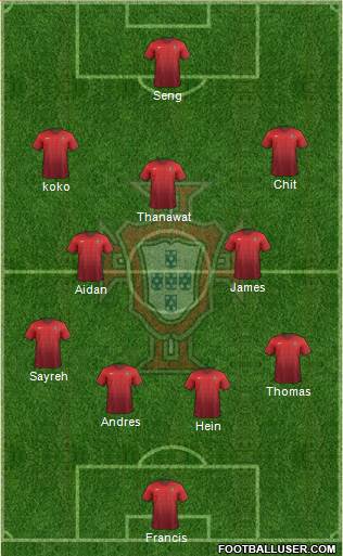 Portugal Formation 2017