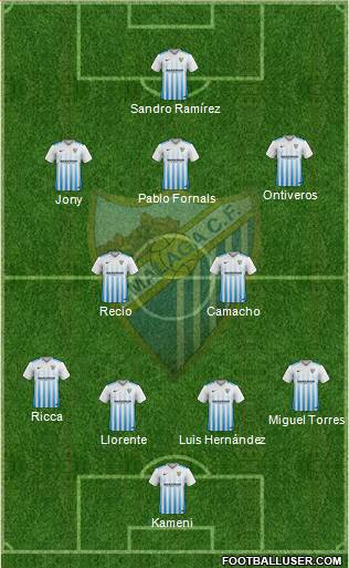 Málaga C.F., S.A.D. Formation 2017