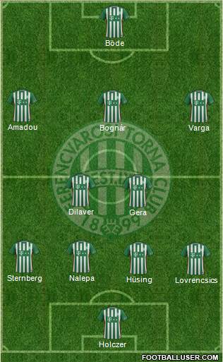 Ferencvárosi Torna Club Formation 2017