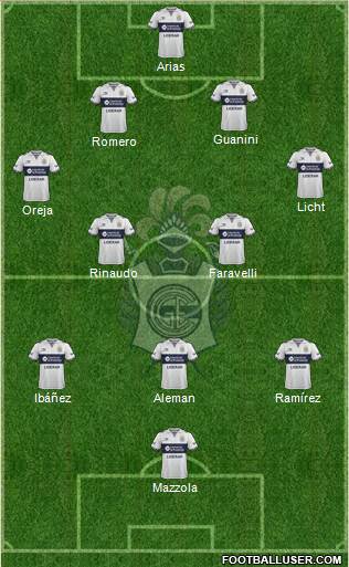 Gimnasia y Esgrima de La Plata Formation 2017