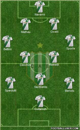 Banfield Formation 2017