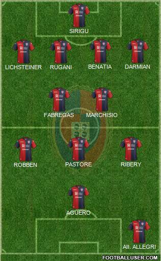 Cagliari Formation 2017