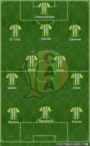 Aldosivi Formation 2017