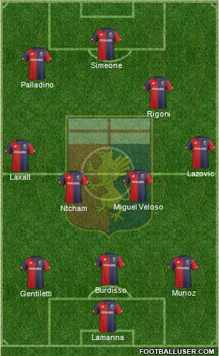 Genoa Formation 2017