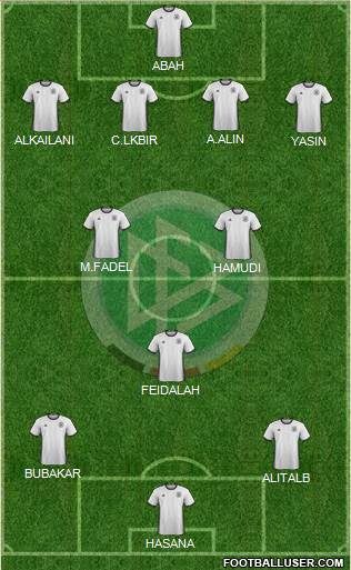 Germany Formation 2017