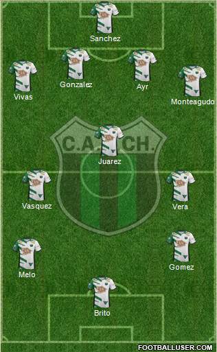 Nueva Chicago Formation 2017