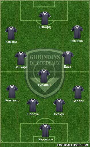 FC Girondins de Bordeaux Formation 2017