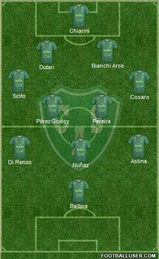 Sarmiento de Junín Formation 2017