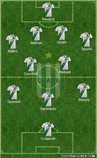 Banfield Formation 2017