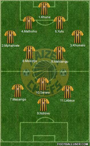 Kaizer Chiefs Formation 2017