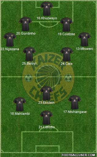 Kaizer Chiefs Formation 2017