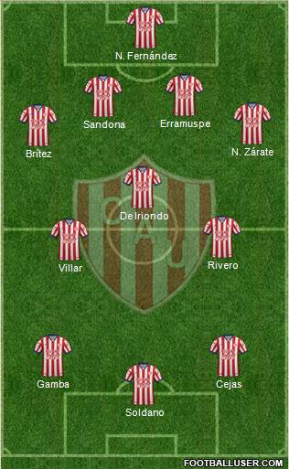 Unión de Santa Fe Formation 2017