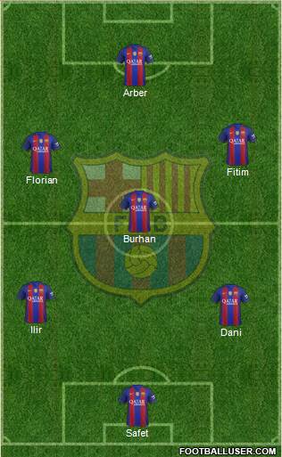 F.C. Barcelona B Formation 2017