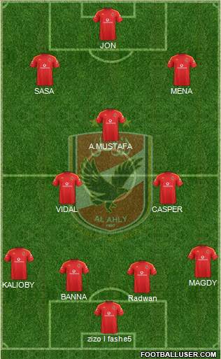 Al-Ahly Sporting Club Formation 2017