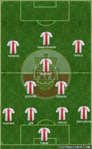 Poland Formation 2017