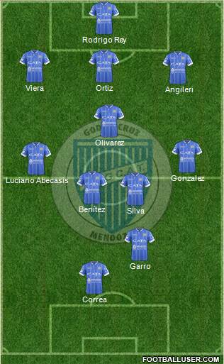 Godoy Cruz Antonio Tomba Formation 2017