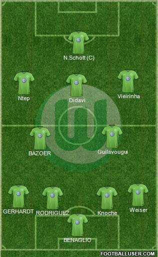 VfL Wolfsburg Formation 2017